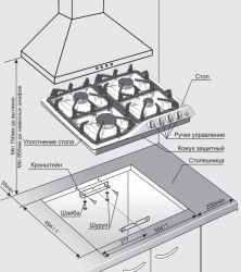 Газовая варочная поверхность Gefest СГ СН 1210 К7 коричневый