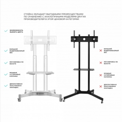Стойка для телевизора Onkron TS1351 белый 32-65 макс.45.5кг напольный мобильный