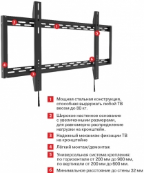 Кронштейн для телевизора Arm Media PT-100 черный 55-100 макс.80кг настенный фиксированный